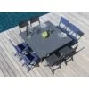 Table De Jardin Barcelona Carrée Extensible L.100/145 X P.145 Cm -Lafuma Soldes Boutique table de jardin barcelona carree extensible l100145 x p145 cm